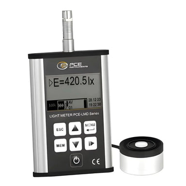 Luxmeter full front view on white background