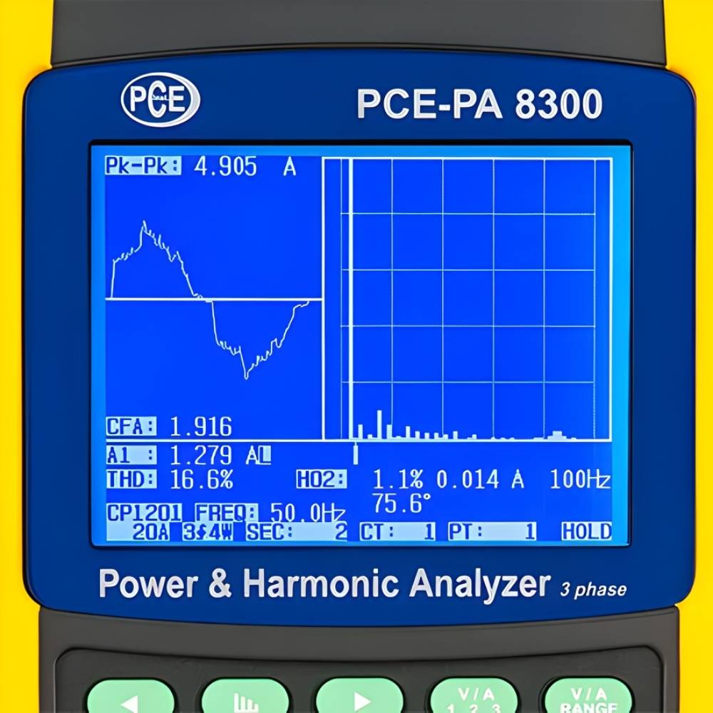Power-Analysator full screen view showcasing frequency and graph