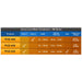 Sound Level Meter 
