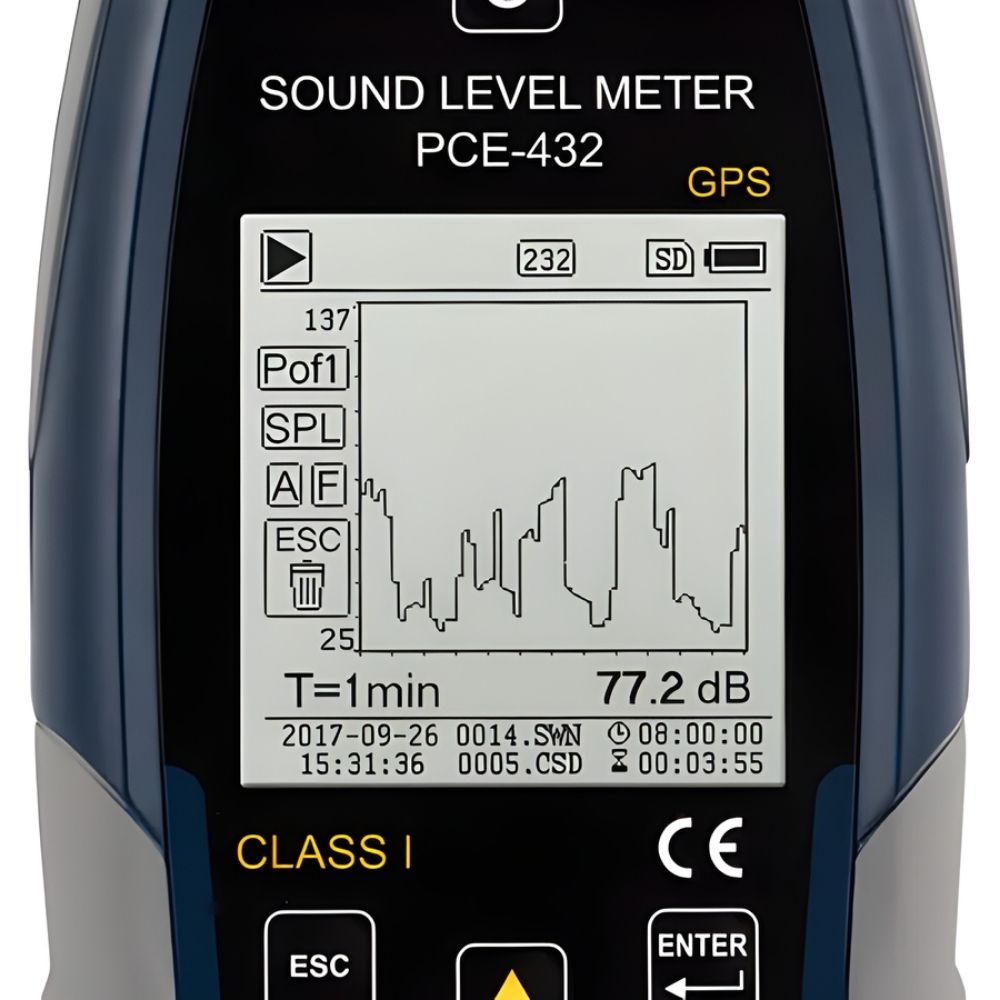 Sound Level Meter full screen front view on white background